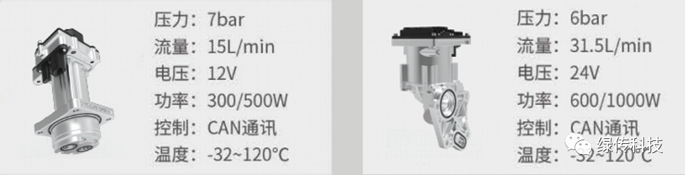 1675753919613813.png e5c80e3662dff841115ae5f6a5ca3255.png