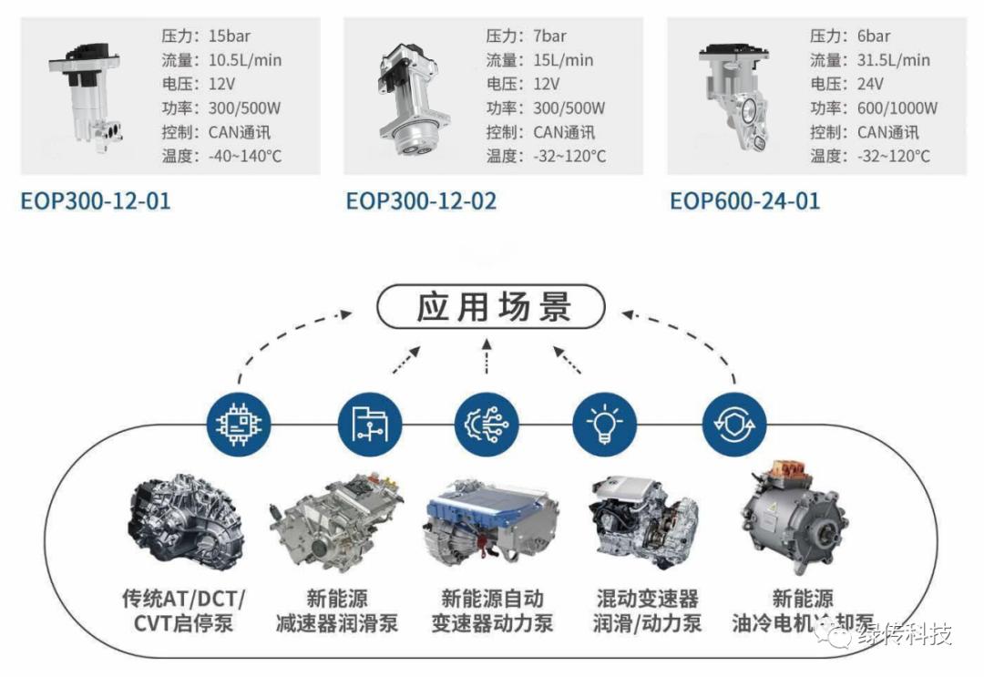 1675822195939228.png 906a33da3e59f564b01482b04b81a1f5.png